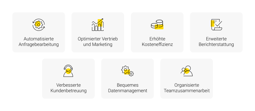 Vorteile von Logistik-CRM-Software