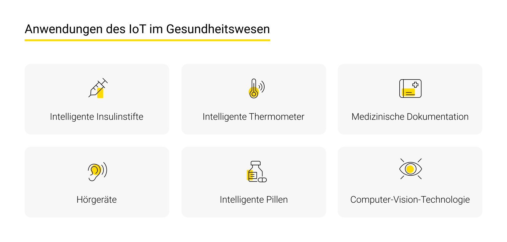 Anwendungen von IoT im Gesundheitswesen