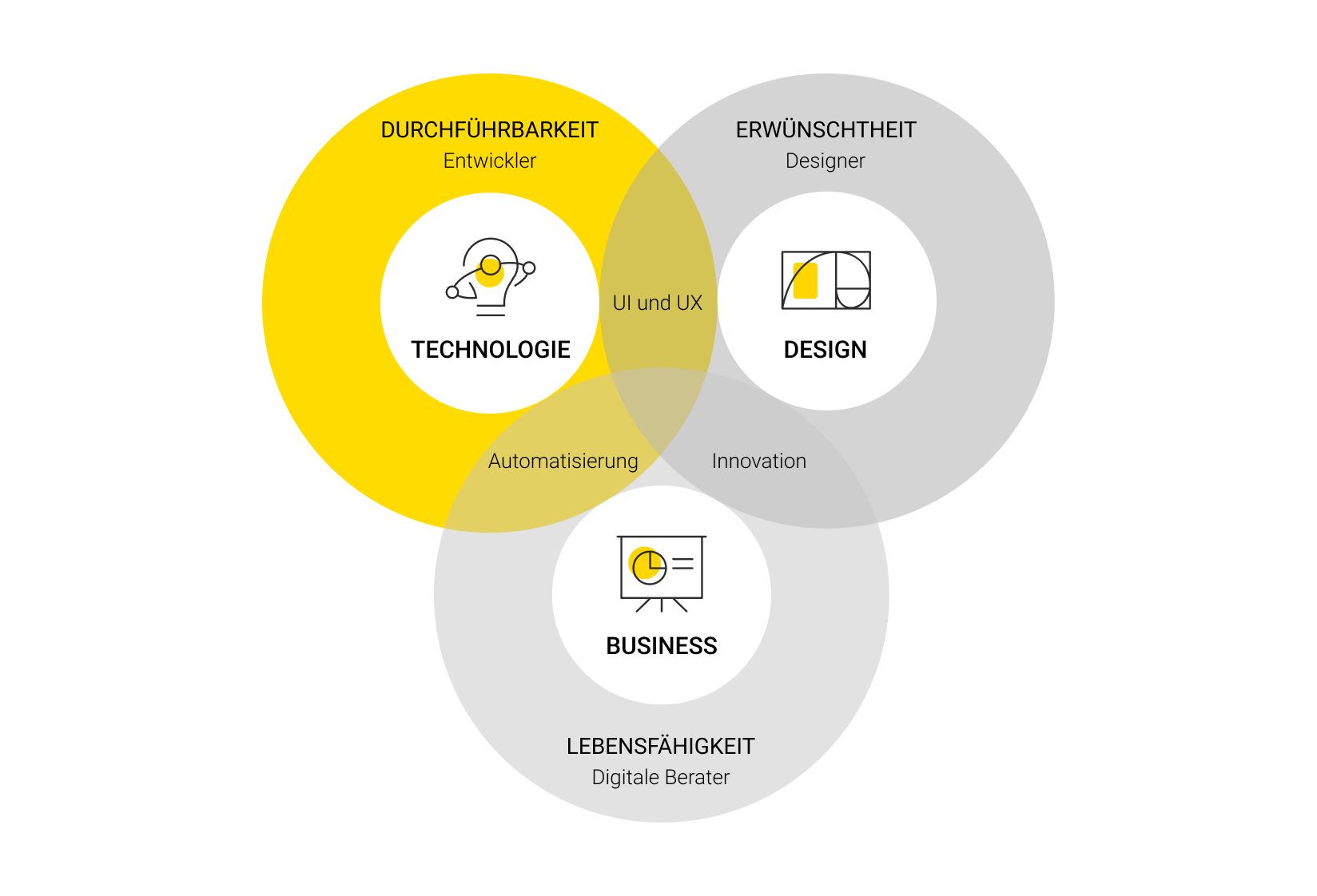BA artefacts Part 2 (img 2)