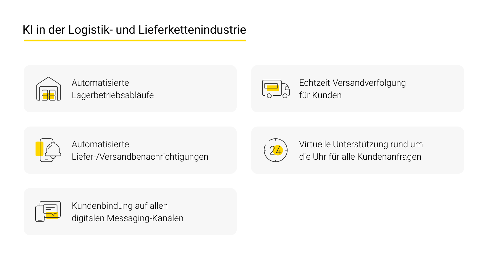 KI in der Logistik- und Lieferkettenindustrie