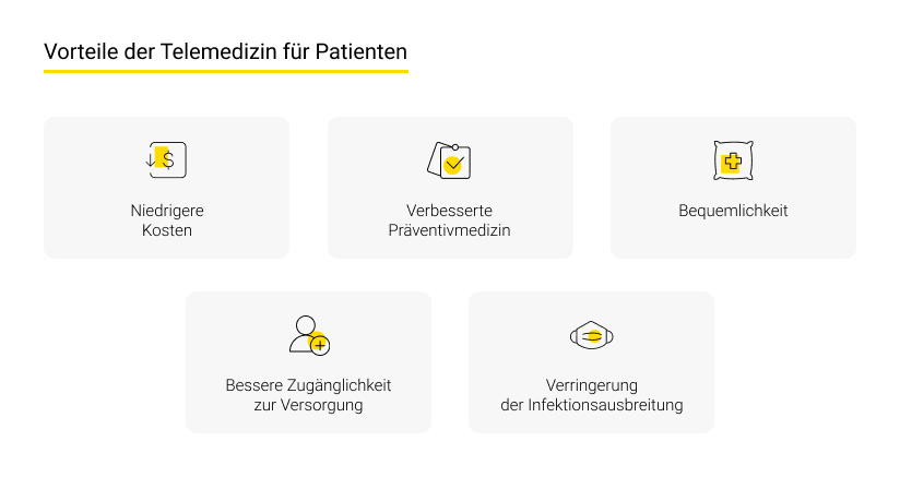 Vorteile der Telemedizin für Patienten