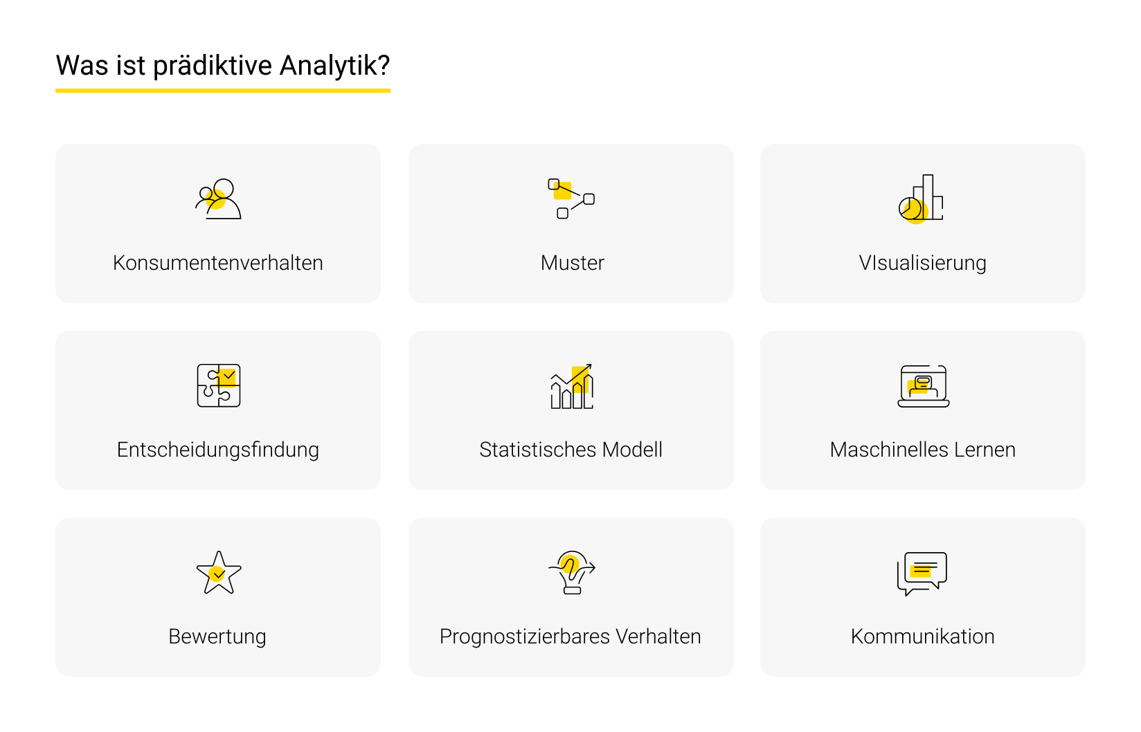 Was ist Predictive Analytics?