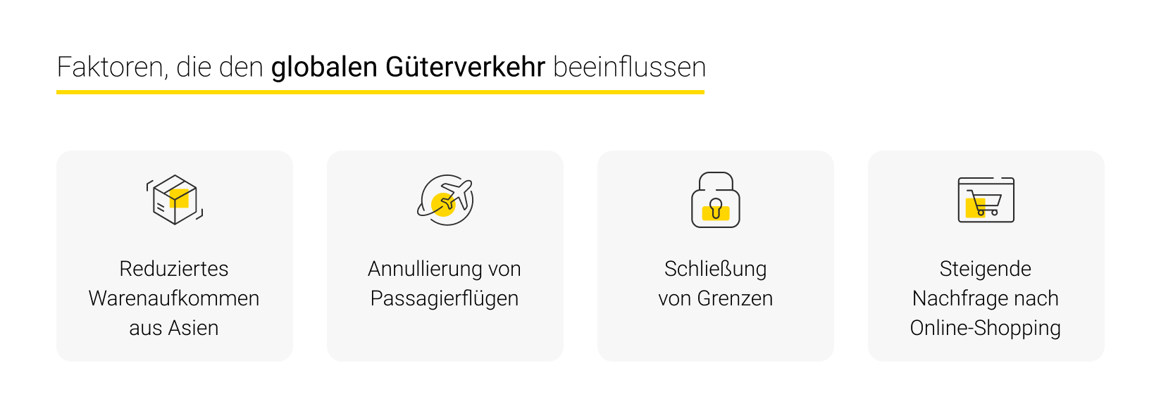 Faktoren, die den globalen Güterverkehr beeinflussen@2x