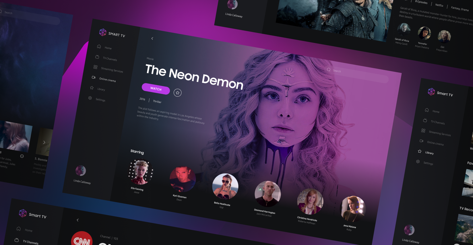 Smart TV case for blog post DE