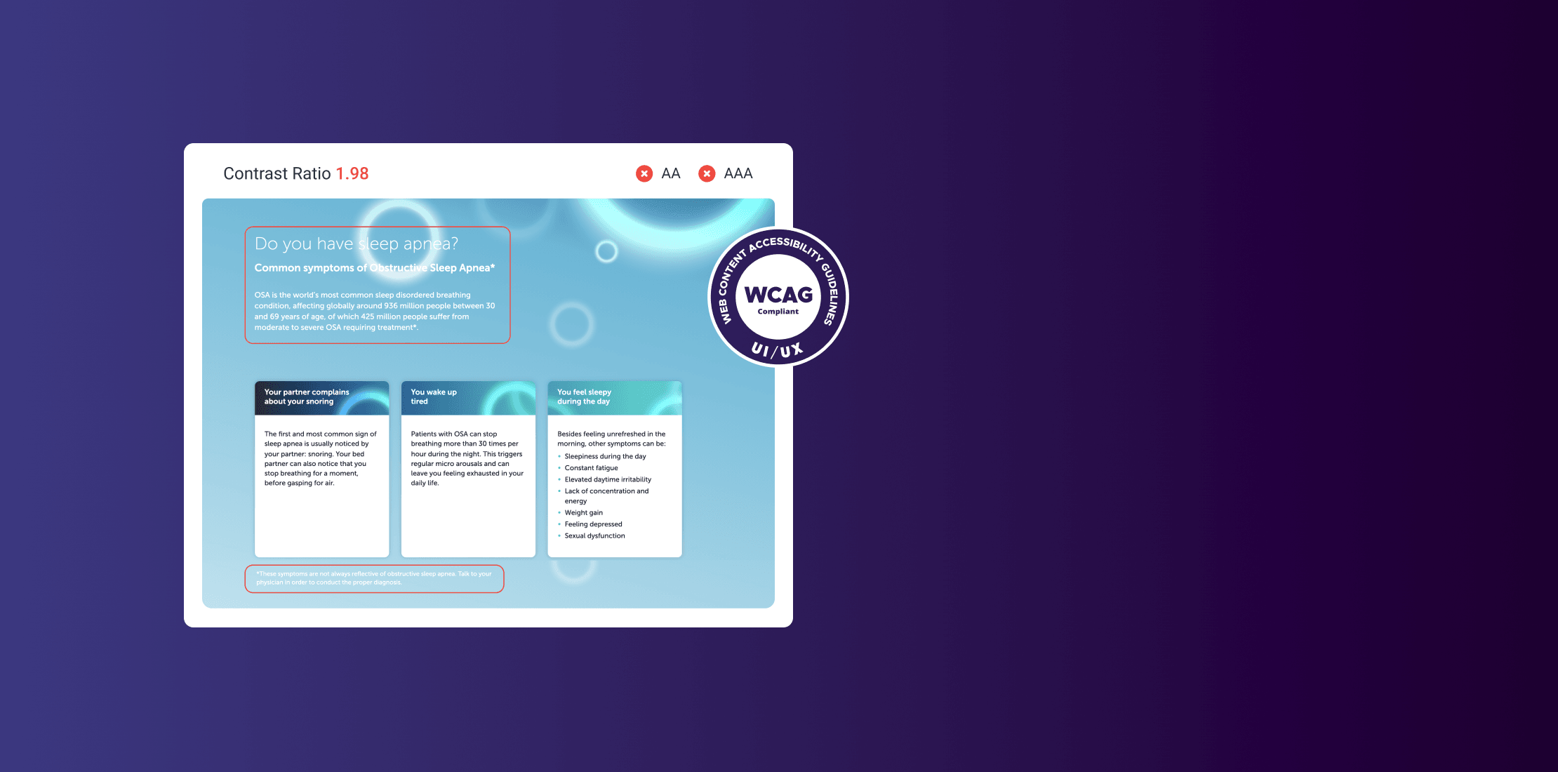 Compliance- und Usability-Audit