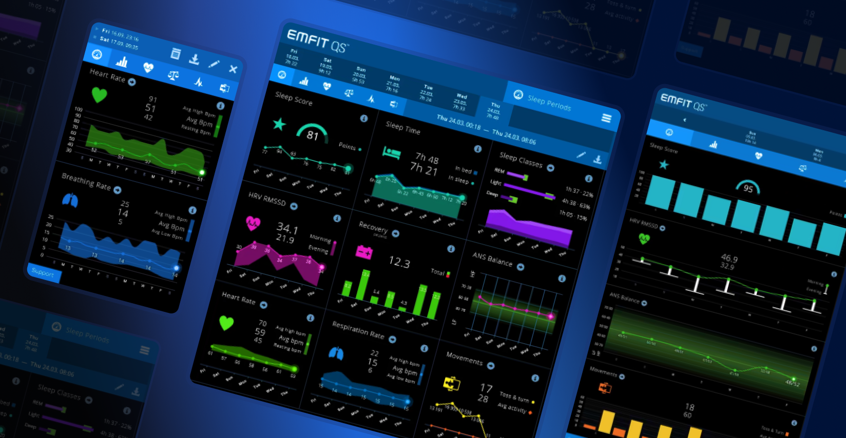 Andersen health-monitoring solution