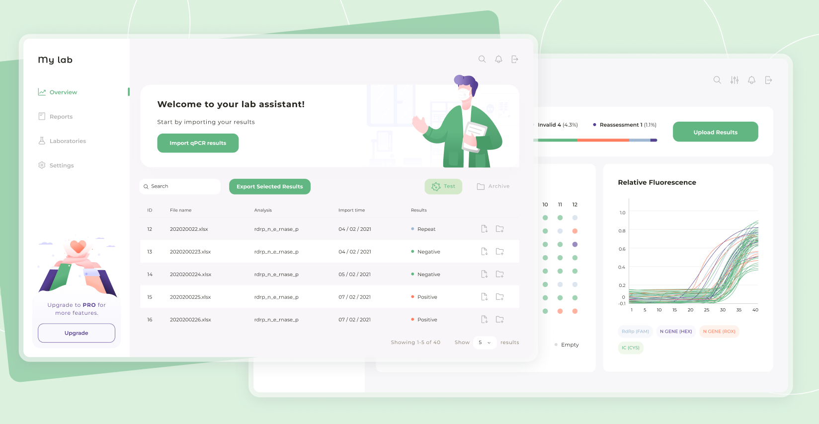 Die Bedeutung der Telemedizin