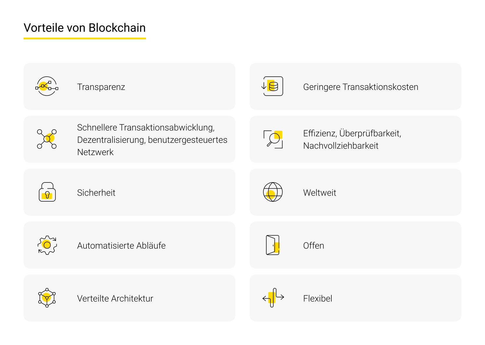 Vorteile von Blockchain