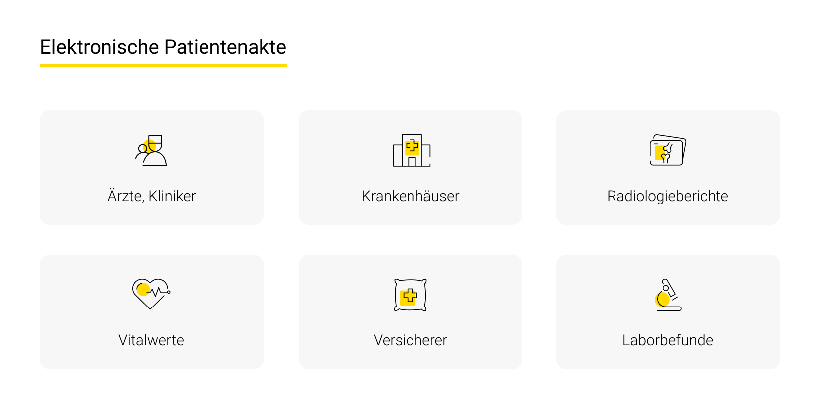Elektronische Patientenakte