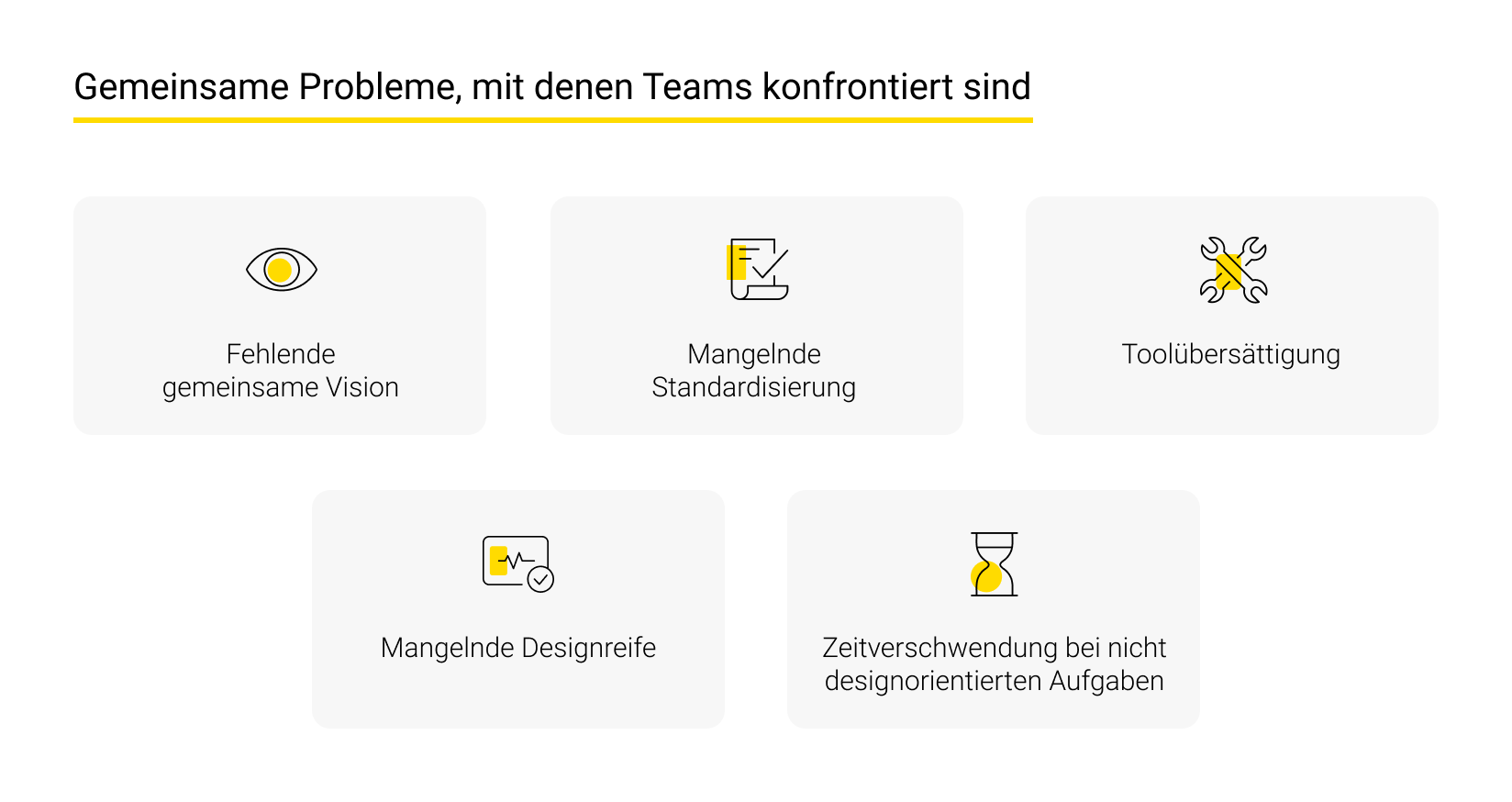 Gemeinsame Probleme, mit denen Teams konfrontiert sind