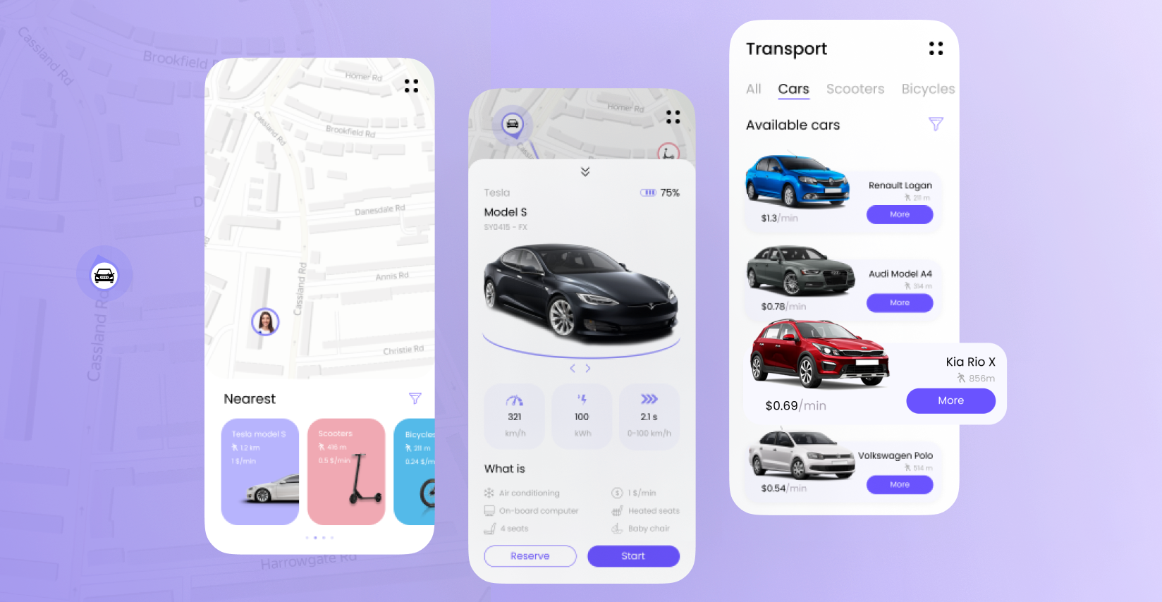 Ein sofort einsatzbereites IT-Tool für Shared Mobility