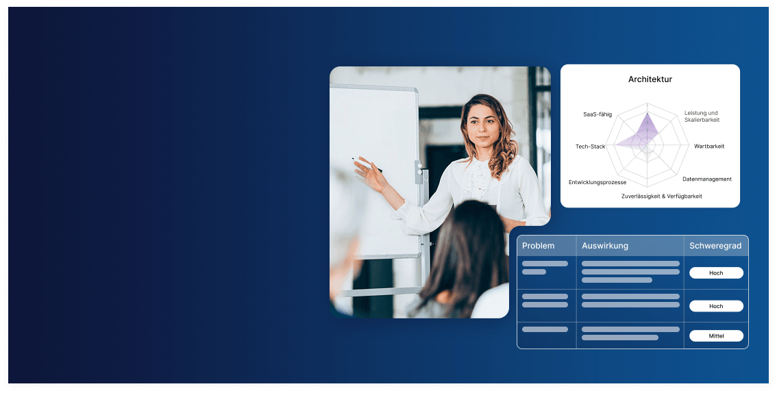 Vorstellung der Auditergebnisse