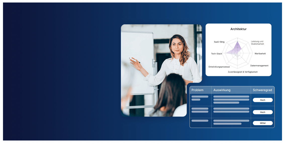 Vorstellung der Auditergebnisse